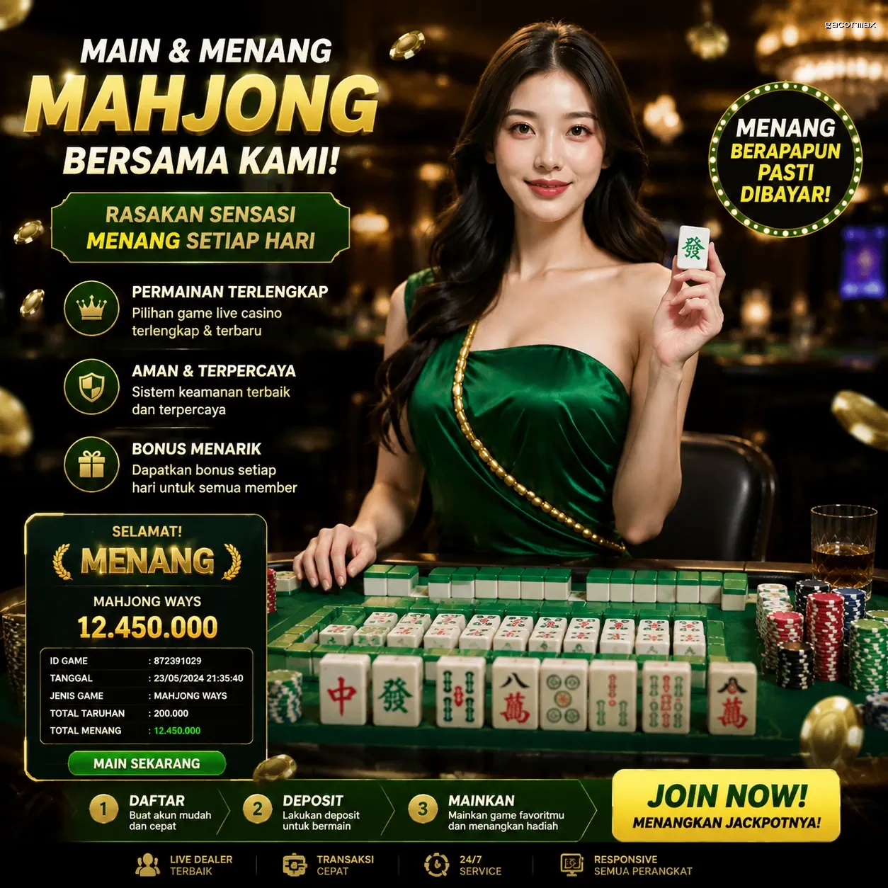 Bagaimana gacormax Mengubah Cara Kita Bermain Game Online